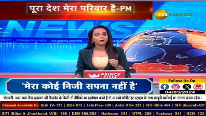 Zee business live tv best sale channel online