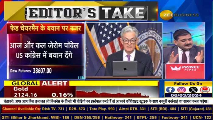 Why did US markets fall yesterday? Why did Profit Booking come in all Asset Classes yesterday? Know from Anil Singhvi