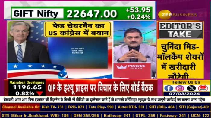 Why was the market confused by the statement on rate cut? Anil Singhvi Breaks Down US Fed Chairman&#039;s Key Points