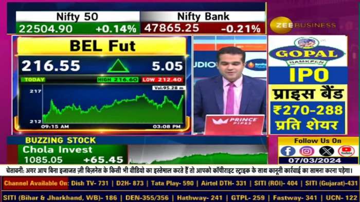 UBS bullish on BEL! With a buy recommendation and a target upgrade to 257 from 205