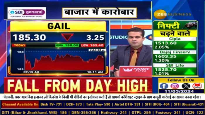 Decoding CLSA&#039;s Bearish Outlook: GAIL Stock Analysis