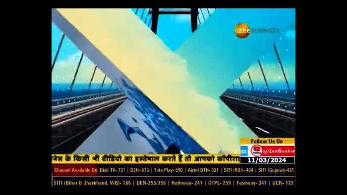 Property Plus: Demand for which houses segment increased? Break in the demand for 1BHK houses?