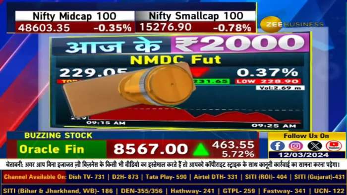 Today&#039;s 2000 Why did Anil Singhvi give sell opinion in NMDC Foot?