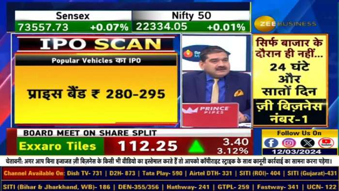 Popular Vehicles &amp; Services IPO: Should You Subscribe Or Not? Analysis with Anil Singhvi