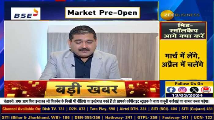 JG Chemicals Listing: Price, Prospects &amp; Potential- Should You Buy Or Sell Know From Anil Singhvi