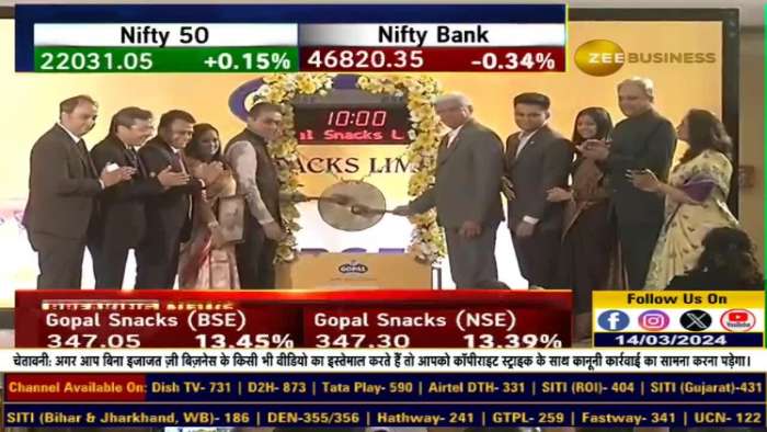 Gopal Snacks IPO: Weak Listing Price Unveiled!