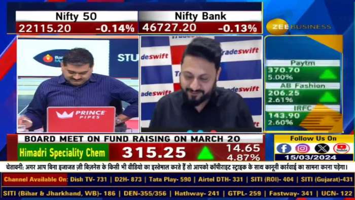 Elecon Engineering: Stock Recommendation, Company&#039;s Fundamentals, &amp; Target By Sandeep Jain