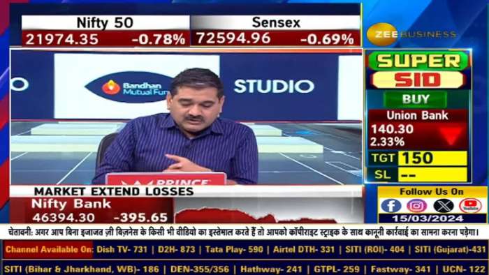 Railway Orders Surge Expected in FY25 | Insights From KEC International&#039;s MD &amp; CEO, Vimal Kejriwal