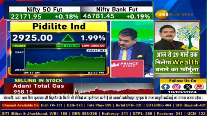 Why Action in Pidilite Today? Kotak Securities Report on Pidilite, Target Raised from ₹2825 to ₹3075