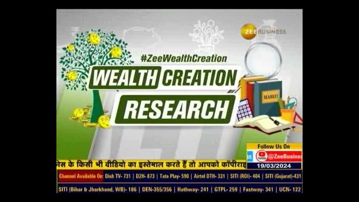 Wealth Creation - When is the best time to invest money? When, how and how much money to invest?