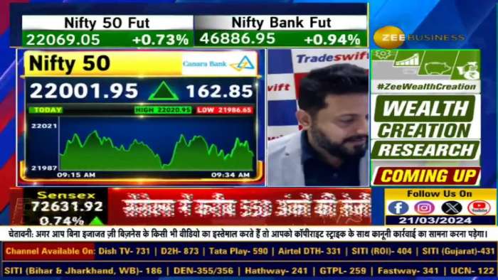 S P Apparels: Stock Recommendation, Company&#039;s Fundamentals, &amp; Target By Sandeep Jain