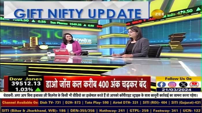 Wockhardt, Zee Ent,TVS, RVNL &amp; More Which Shares Will Stay in Focus Today? News Will Drive Market?