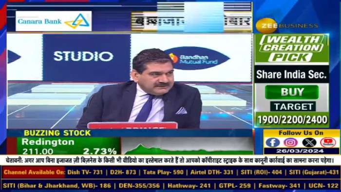 NSE Indices: Key Changes Coming from March 28th | Watch Full Analysis and Stock Insights..