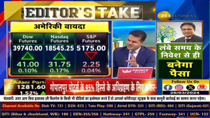 Editors Take: Decoding Fluctuations in US Markets | Know the Major Factors Behind it by Anil Singhvi