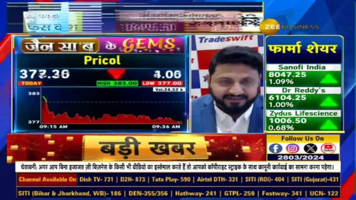 Pricol: Stock Recommendation, Company&#039;s Fundamentals, &amp; Target By Sandeep Jain