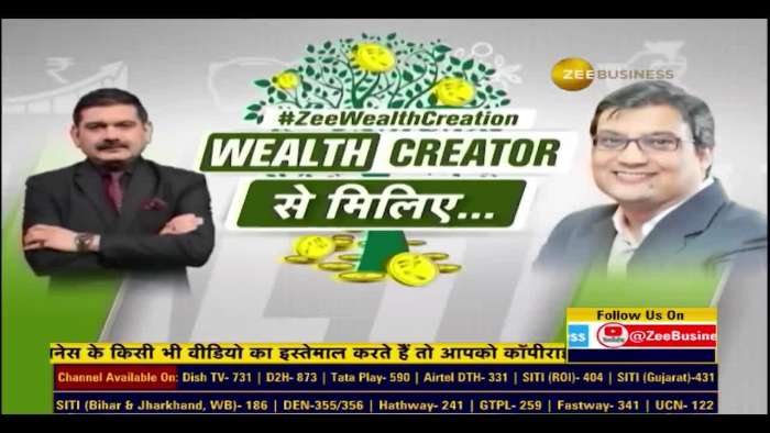 Zee Wealth Creation | Insights on Market Trends: Navneet Munot&#039;s Expert Analysis&quot;