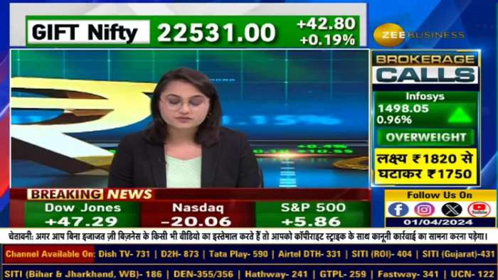 Tata Motors, AU Small Fin Bank, Tata Power, RIL, ONGC - Which Stocks Will Remain in Focus Today?