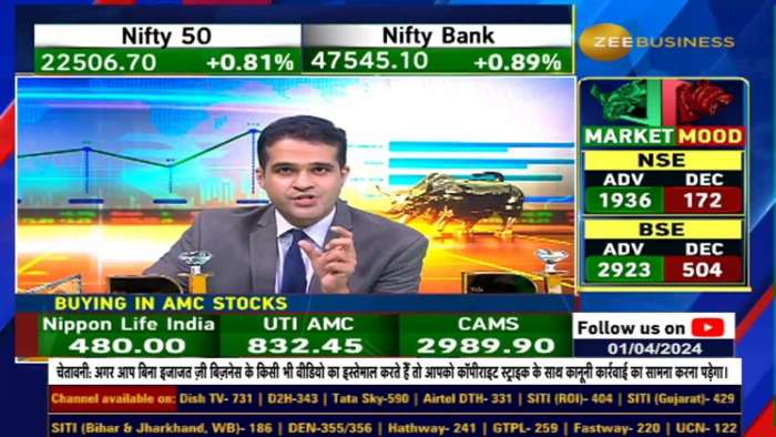 Tata Motors: Investment Opportunity or Deception?  Analyzing the Fundamentals for Maximum Returns!