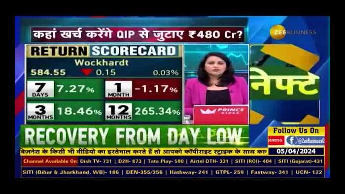 Wockhardt Ltd Founder &amp; Chairman Reveals Plans to Invest in R&amp;D and Debt Reduction