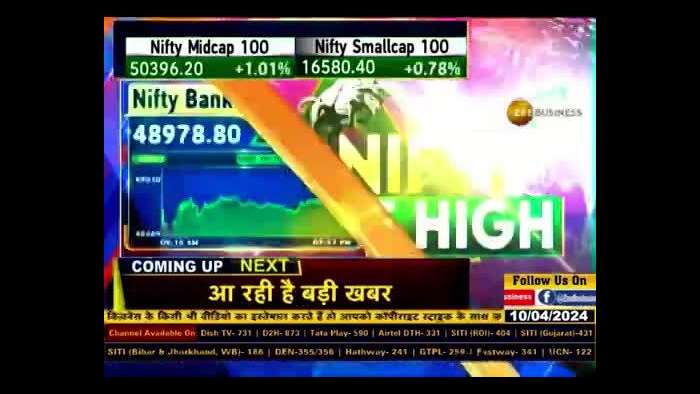 After the record high of Bank Nifty, will Nifty make a record, at what level will Nifty expire?