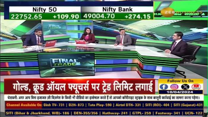 Fno Ban Update: These stocks under F&amp;O ban list today - 10th April, 2024