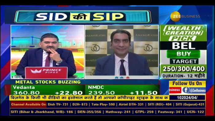 SID Ki SIP: Why chose &#039;LIMITED EDITION&#039; theme? In which stocks with Profitable Theme should you invest?