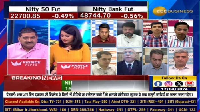 Q4 What should traders do in TCS before the results? Traders Must Watch This Strategy Before Results