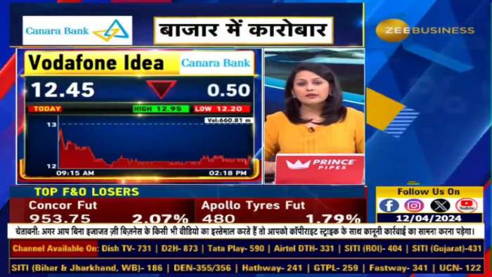 Voda Idea will raise money from FPO, board approved to raise ₹18000 Cr fund