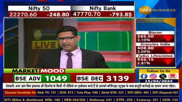 Fno Ban Update: These stocks under F&amp;O ban list today - 15th April, 2024 