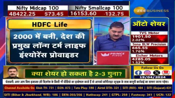 HDFC Life&#039;s MD &amp; CEO Vibha Padalkar on the 14% Surge in Policy Numbers, Interview With Anil Singhvi