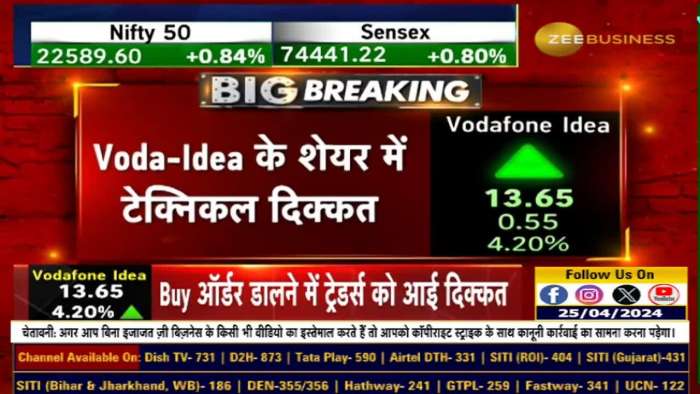 Technical Glitches Hit Vodafone Idea Stock: Traders Struggle with Pre-Open Orders!