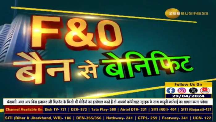 Fno Ban Update: These stocks under F&amp;O ban list today - 29th April, 2024