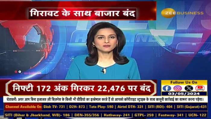 Sensex fell 733 points and closed at 73,878 | Stock Market Today | Market Closing
