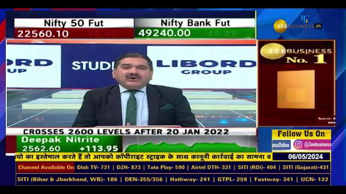 J&amp;K Bank&#039;s MD &amp; CEO Baldev Prakash Talks About March Results &amp; Deposit Growth Expectations in FY25