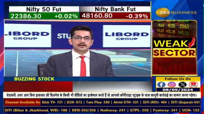  Fno Ban Update: These stocks under F&O ban list today - 08th May, 2024 