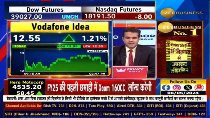  Citi On Vodafone Idea: Shares bull case target of rs 25 on the stock 