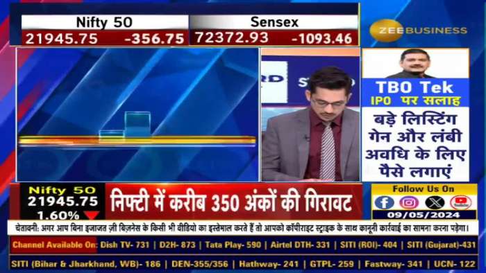 fno Ban Update: These stocks under F&amp;O ban list today 