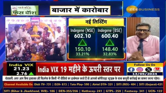  Indegene IPO settled at 44.91% above IPO price at ₹655. 