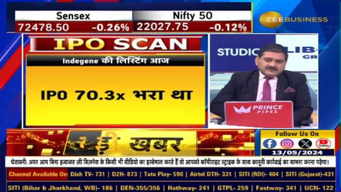 https://www.zeebiz.com/companies/video-gallery-indegene-ipo-listing-price-prediction-key-factors-investment-strategy-anil-singhvis-analysis-289588