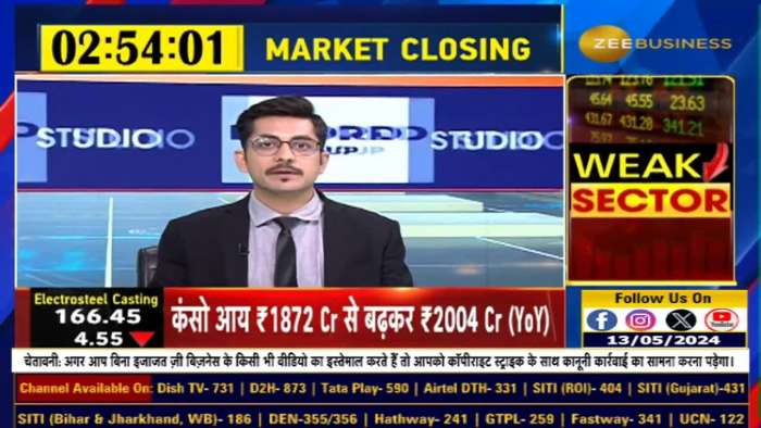 Fno Ban Update: These stocks under F&O ban list today - 13th May, 2024 | Zee Business 