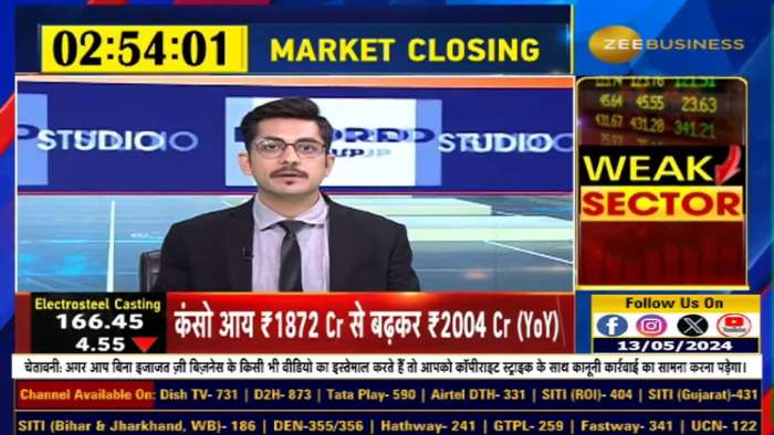 Fno Ban Update: These stocks under F&amp;O ban list today - 13th May, 2024 | Zee Business