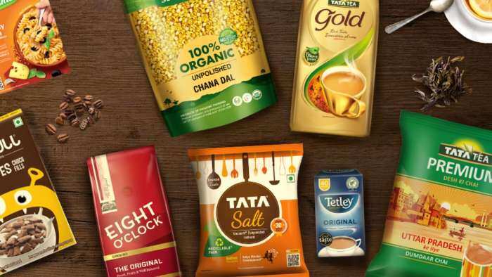 Tata group 775% dividend stock: Tata Consumer Products fixes record date, payment date for payout