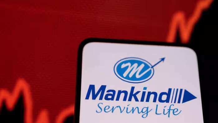  mankind pharma share price target history nse bse q4 results anil singhvi give buy call