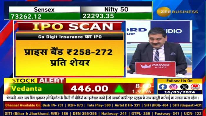 https://www.zeebiz.com/market-news/video-gallery-go-digit-insurance-ipo-should-you-subscribe-or-avoid-pros-and-cons-290383