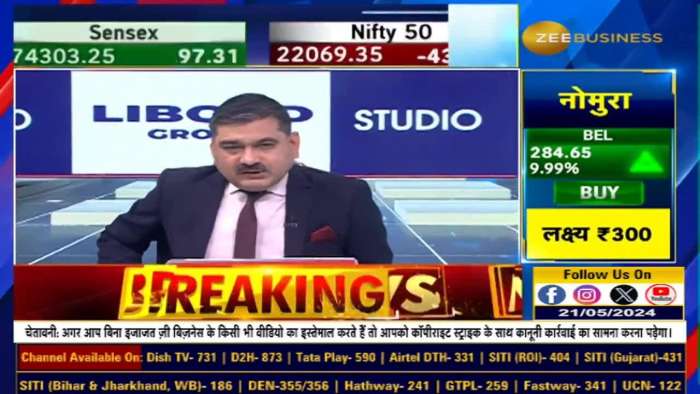 stock of the day, Anil Singhvi gives buying opinion in Balkrishna, Vedanta, data Pattern &amp; Voidea