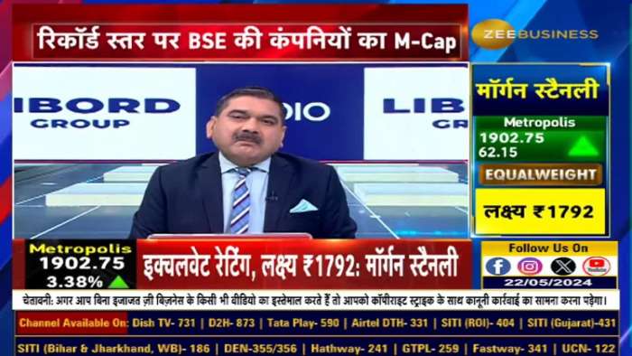  Mcap of BSE listed companies crosses $5 Lk Cr for the first time, market cap will be $10Lk Cr in next 3-4 years? 