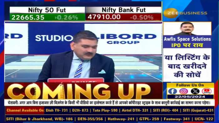 NSE Bonus Shares Announcement: Why the Conflict? Insights with Brajesh Kumar