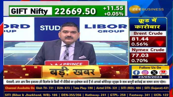 Post-Results Analysis: Petronet LNG, Power Grid, Ramco Cements, &amp; Jubilant FoodWorks 