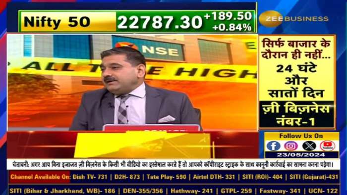 What is the importance of NIFTY&#039;s life high? Know Anil Singhvi&#039;s analysis