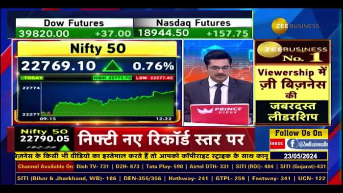 https://www.zeebiz.com/market-news/video-gallery-market-at-life-high-what-should-you-do-where-to-invest-money-anil-singhvis-analysis-291675